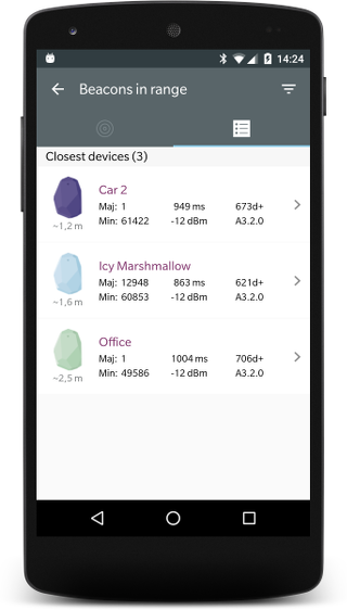 TimeTracking